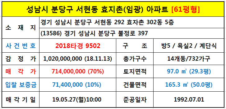 건강드림가정의학과의원 이미지