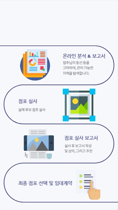 하나런드리 이미지