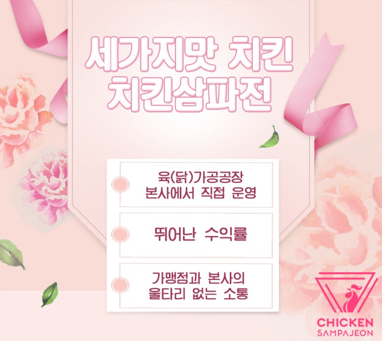 치킨삼파전 이미지