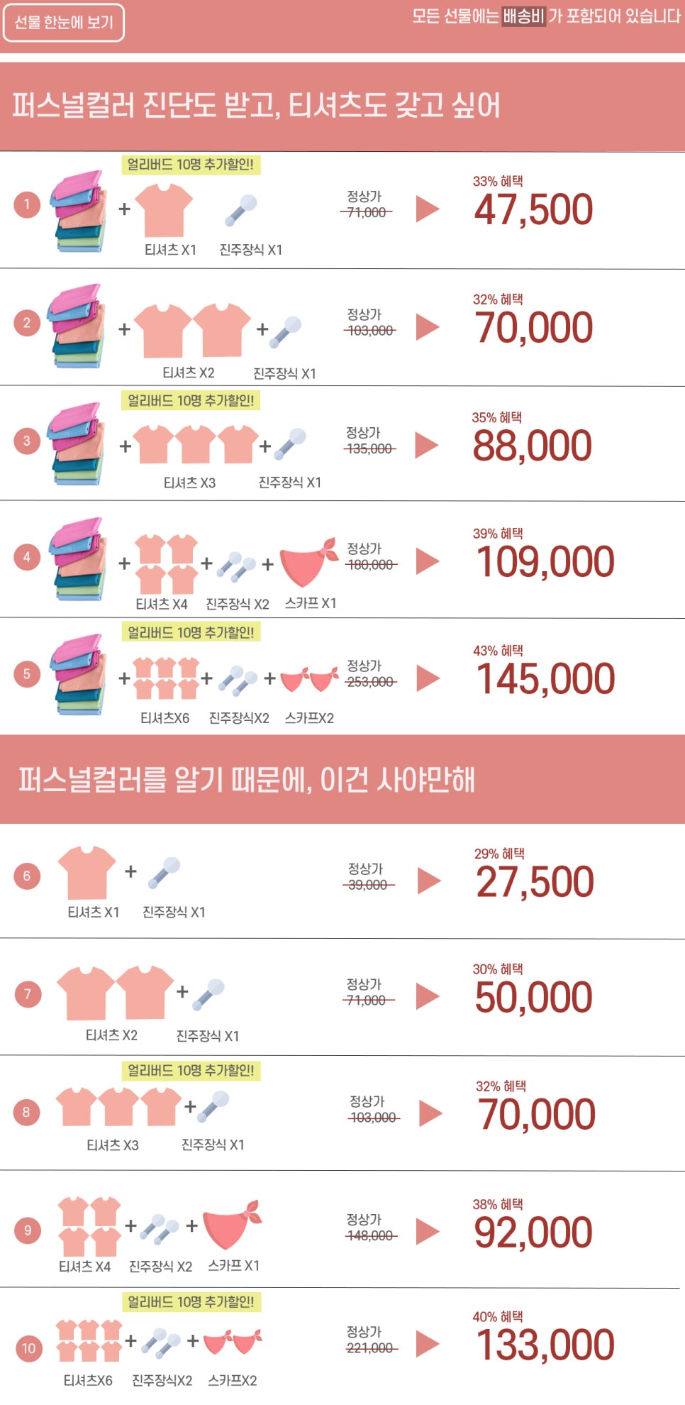 퍼스널티 이미지