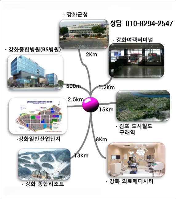비에스(BS)마트 이미지