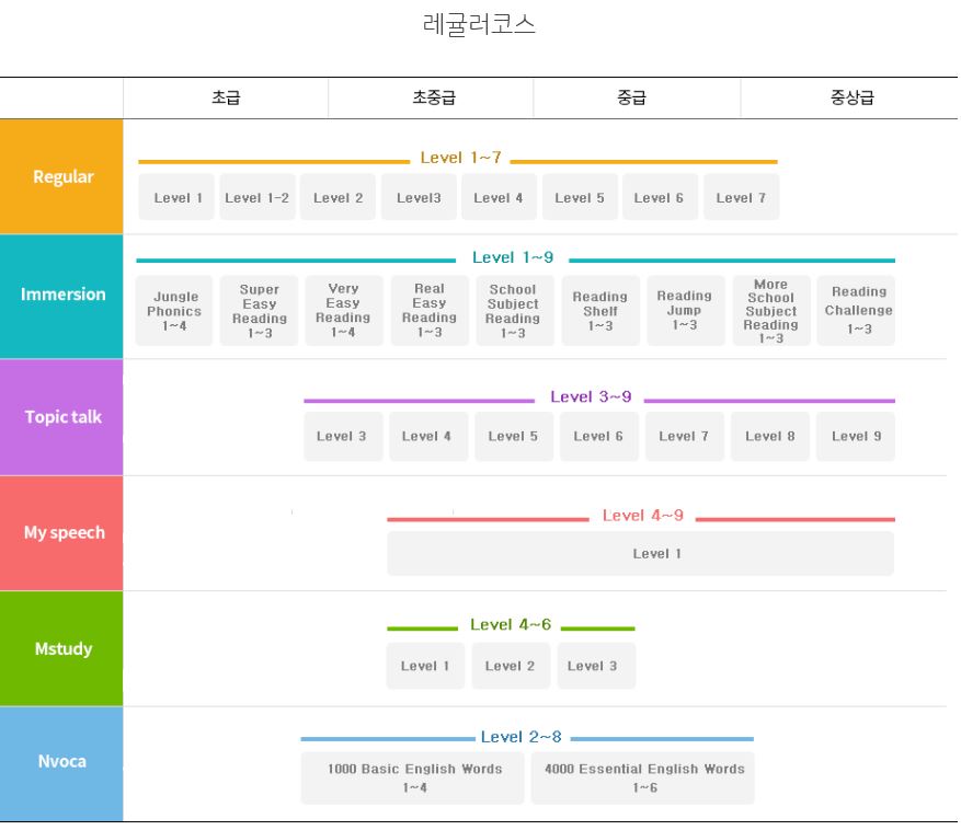 앤보임 이미지