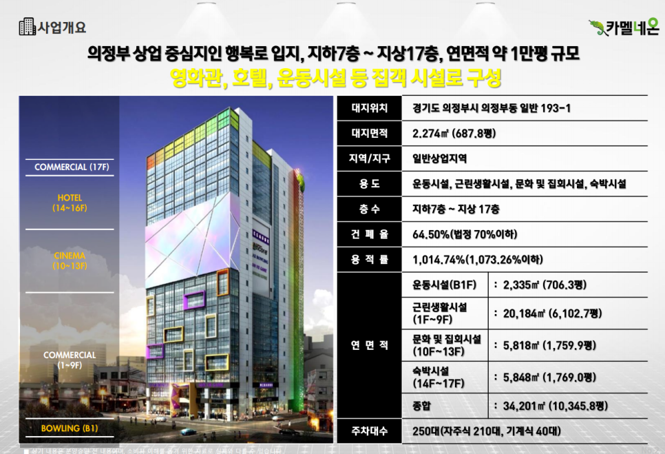 운동상점스피닝 이미지