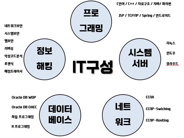 생각하는컴퓨터 이미지