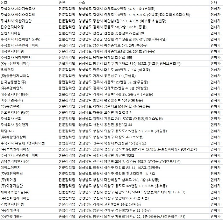 삼전건축사사무소 이미지