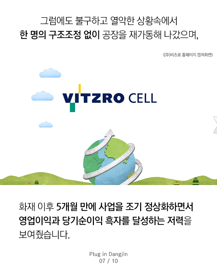 (주)비츠로셀 이미지
