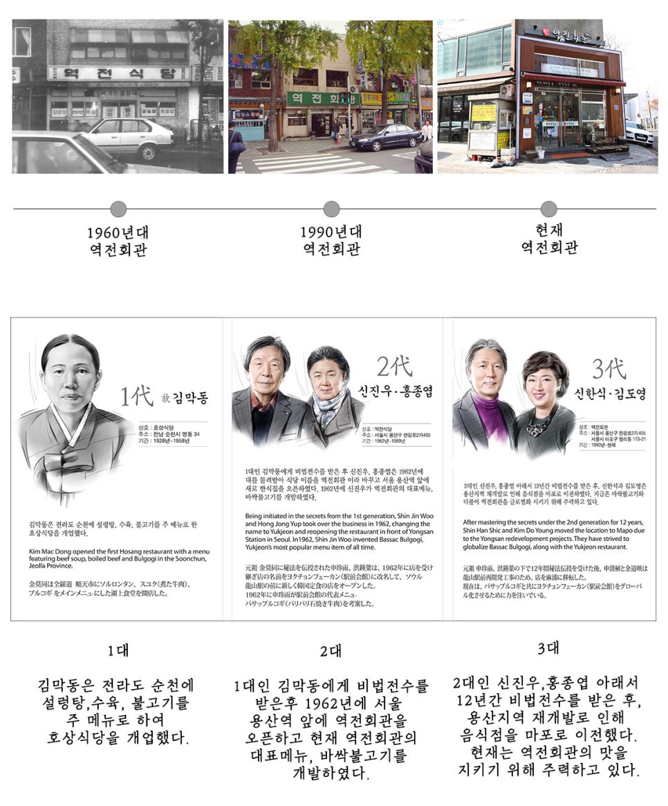 마포회관 이미지