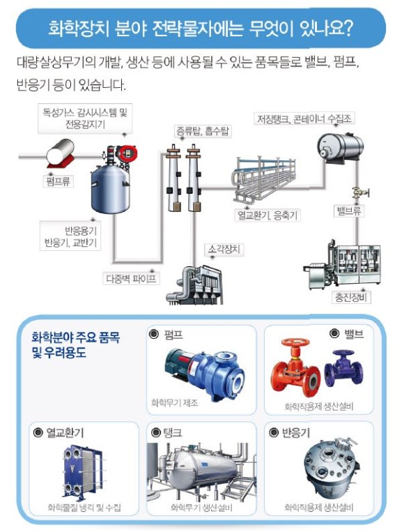 유일화학 이미지