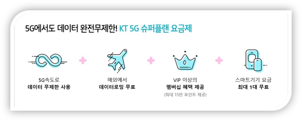 랜플랜 이미지