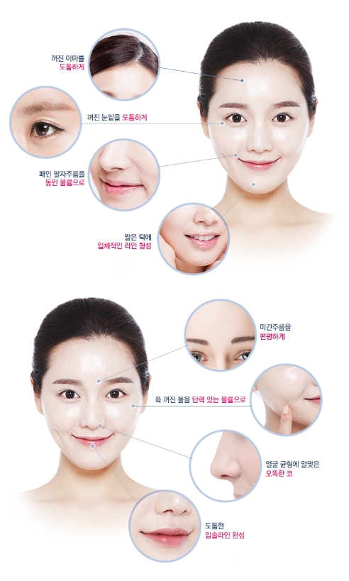 연세이미지라인의원 이미지
