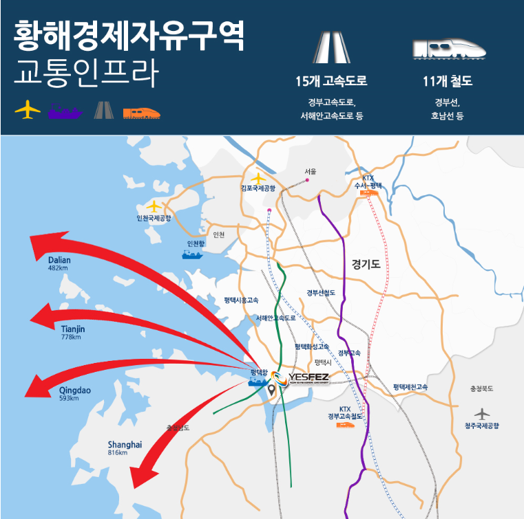 서해안카센타 이미지