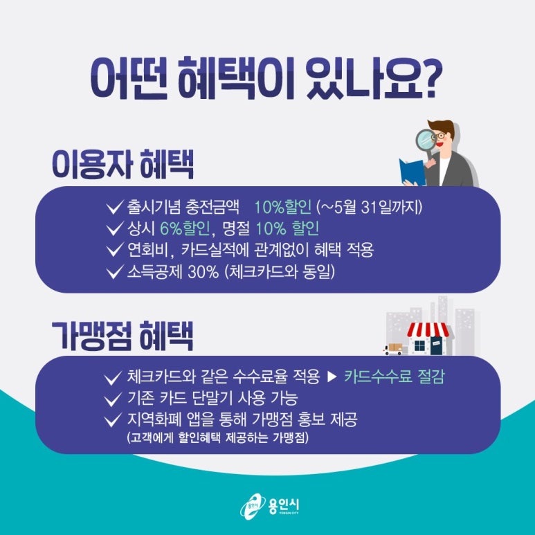와이아트 이미지