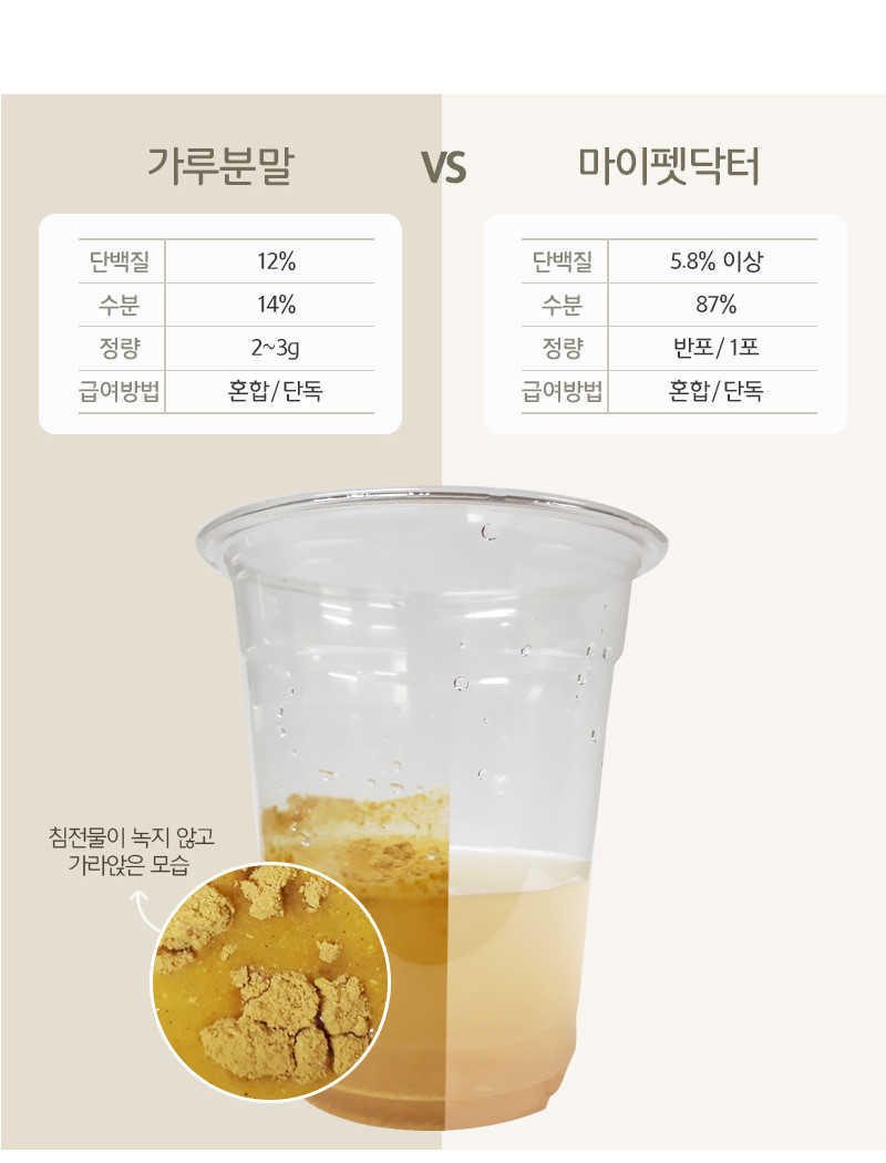 네바에 이미지