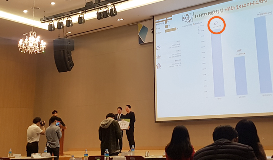 단디컴퍼니 이미지