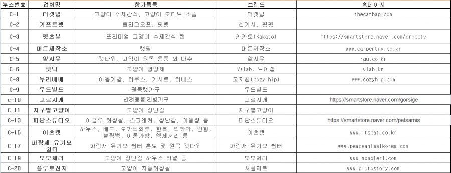 코지펫츠 이미지