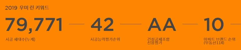 만리프라자 이미지