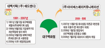 제이커뮤니케이션 이미지
