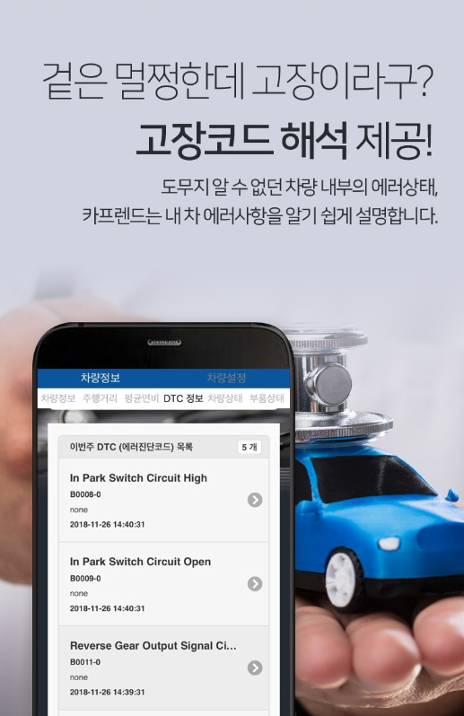 카프랜드 이미지