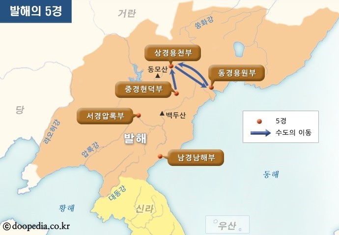 발해부흥운동 渤海復興運動[926년 ~ 1116년]