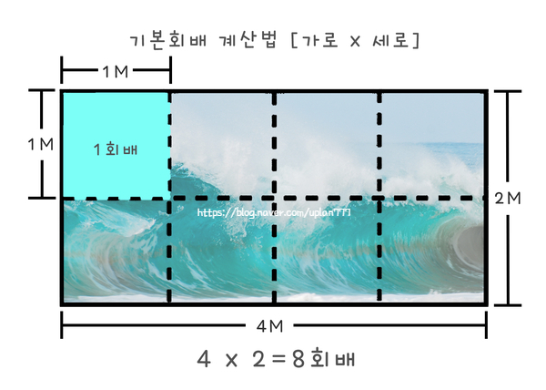 유플랜디자인 이미지