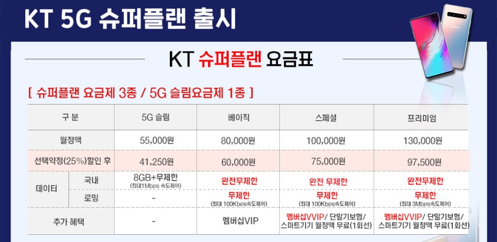랜플랜 이미지