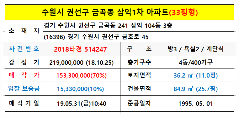 레인보우치과의원 이미지