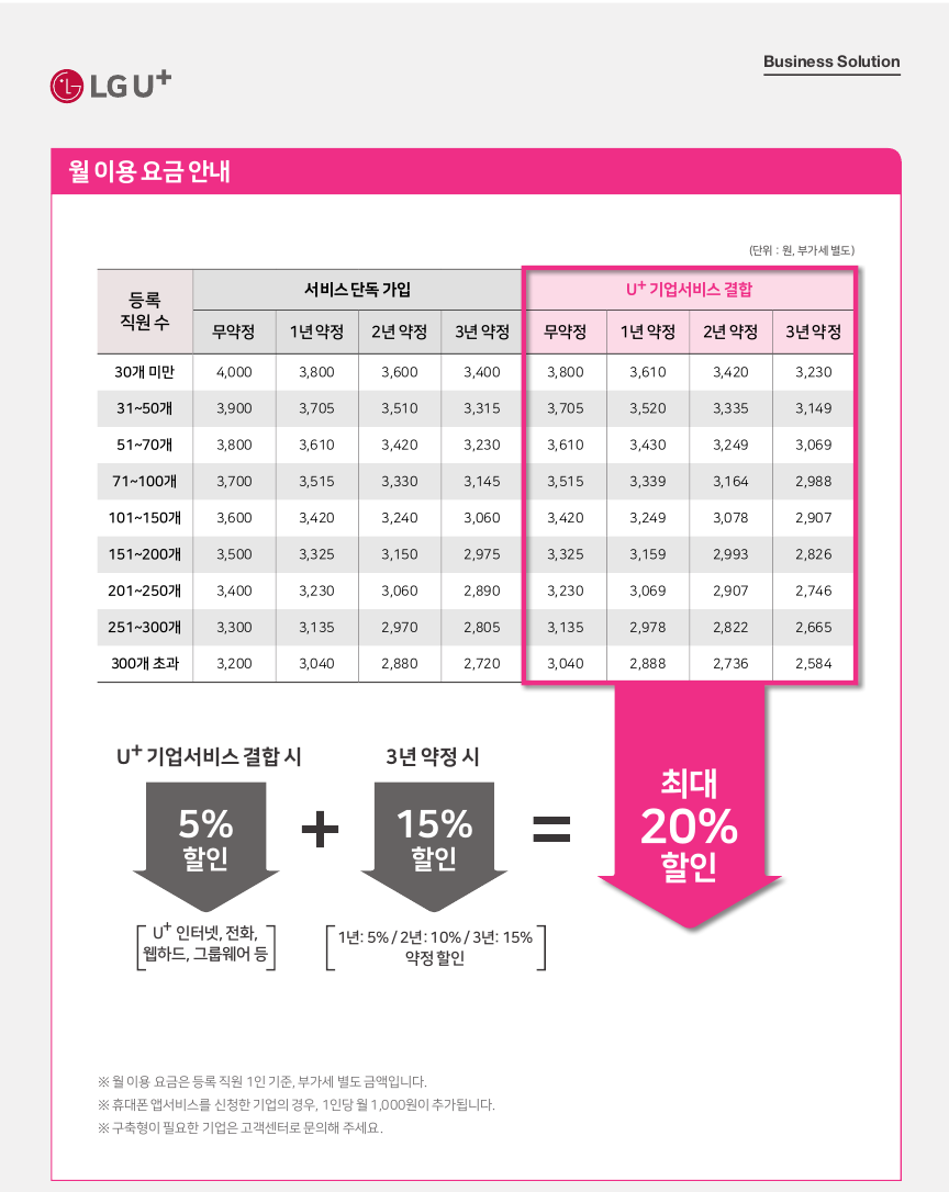 (주)엘지유플러스 이미지