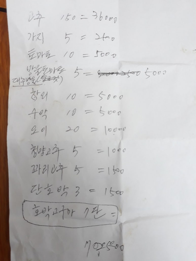 대신종묘농약사 이미지