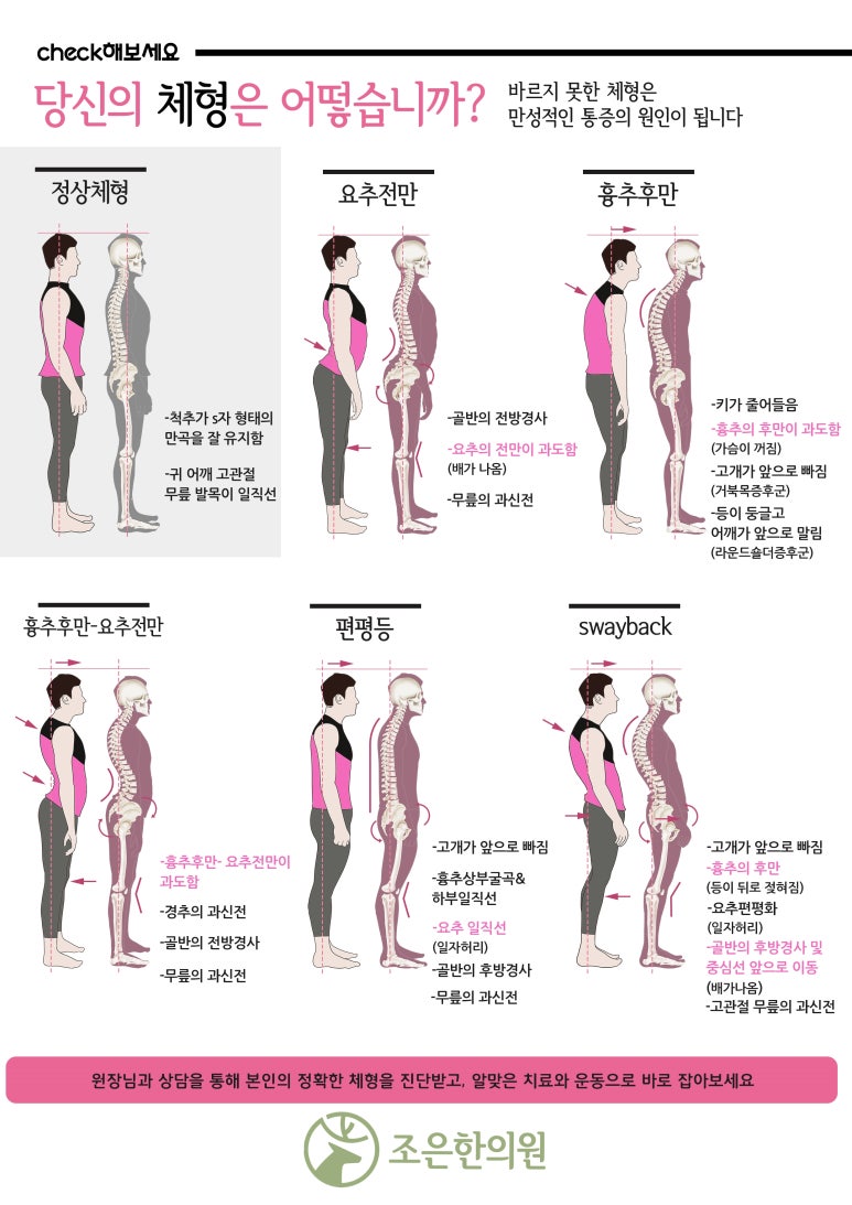 조은한의원 이미지