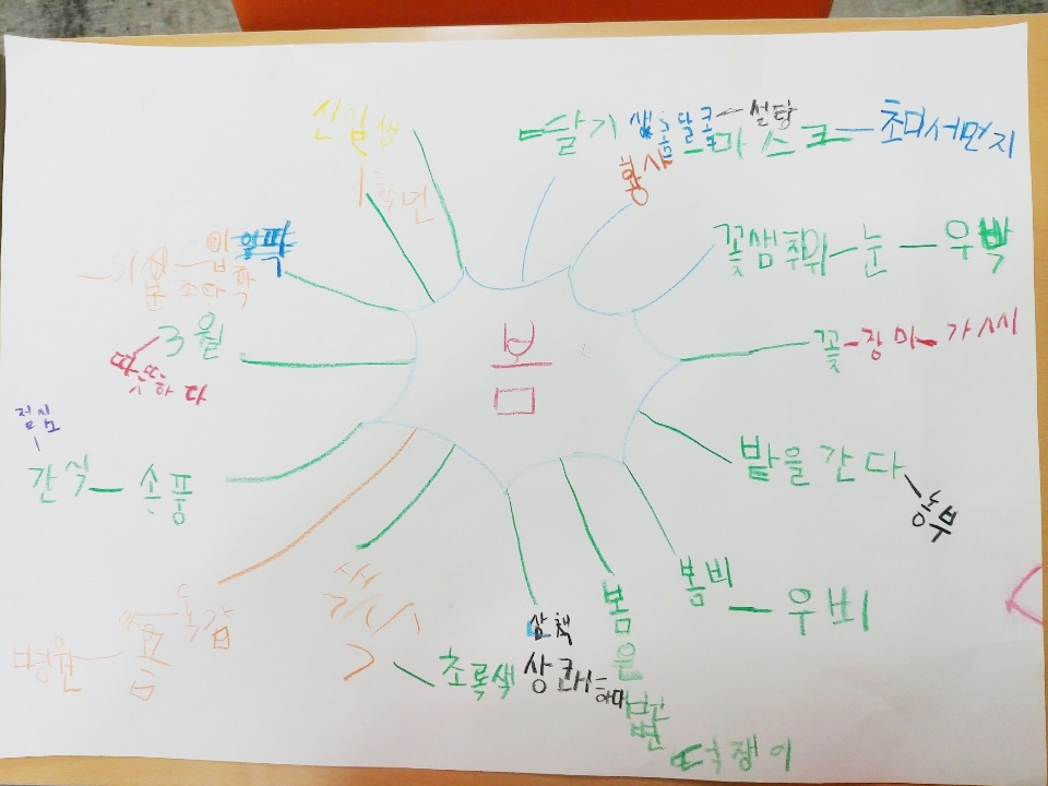 지혜의숲사고력학원 이미지
