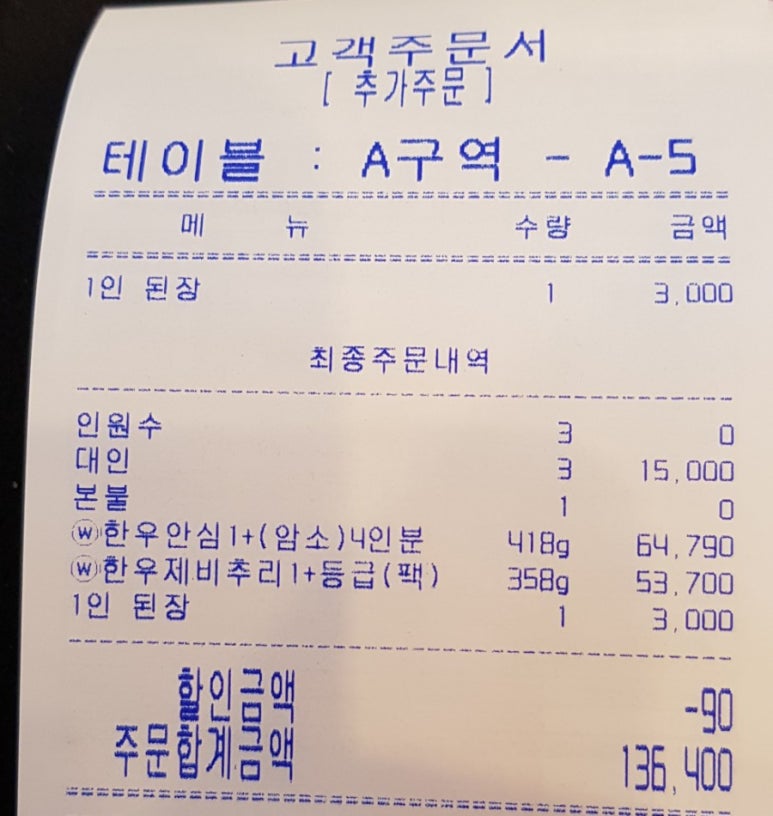 농원식품 이미지