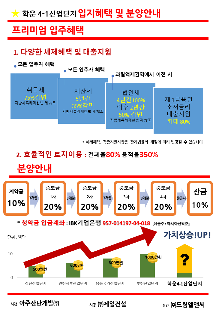 학운산업개발 이미지