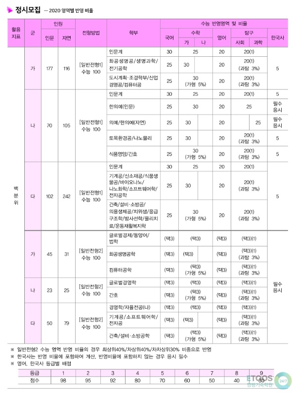 조양실업 이미지