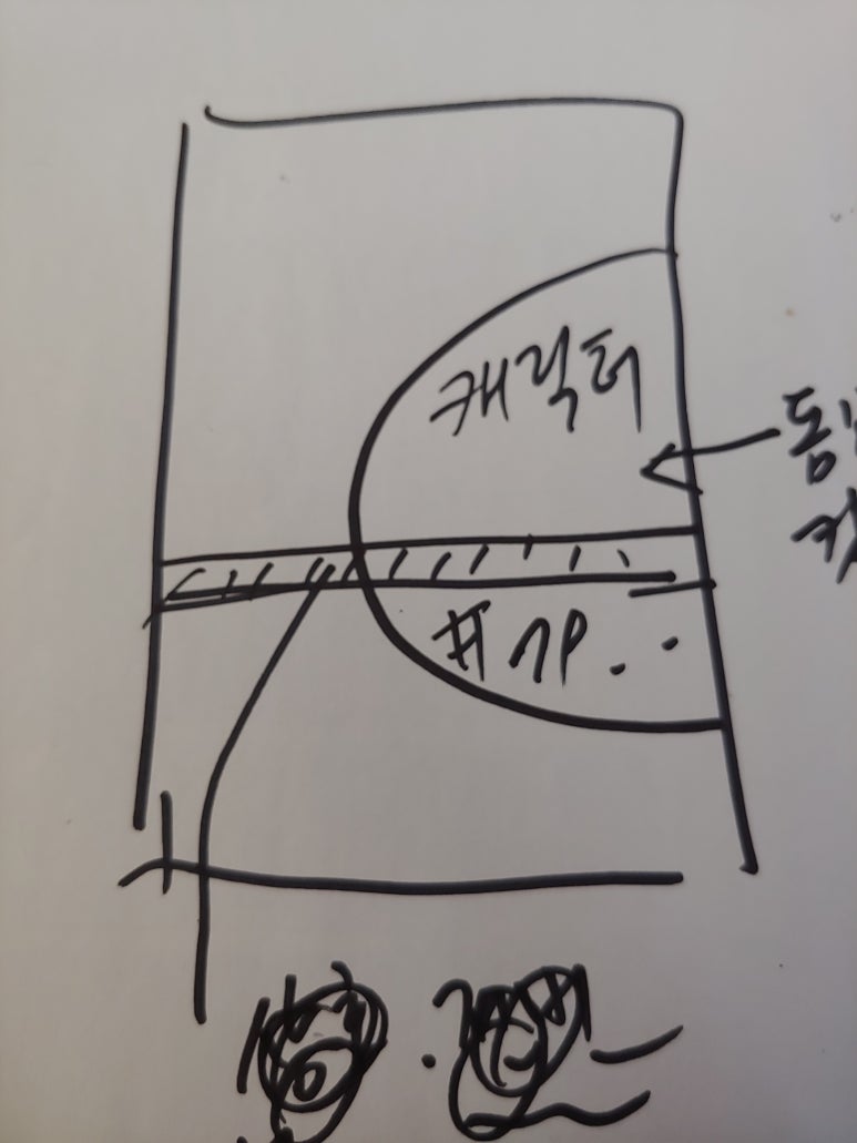 팔삼포차 이미지