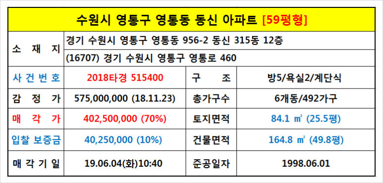 수원고은치과의원 이미지