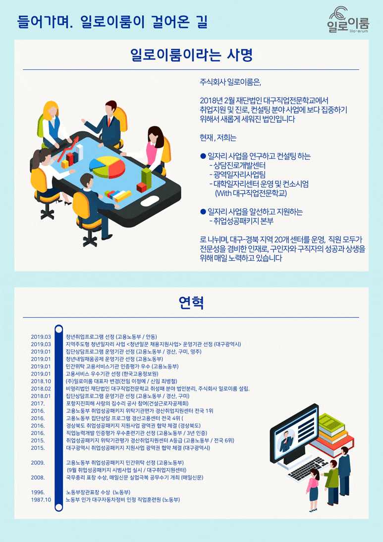 주식회사 일로와 이미지