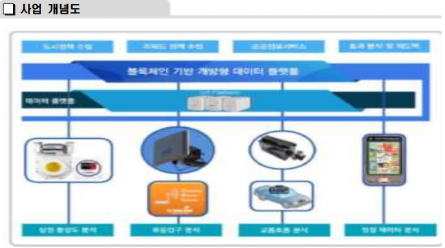 한전케이디엔(주) 이미지