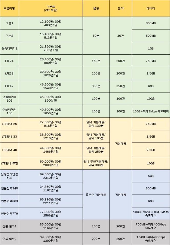 비전폰 이미지