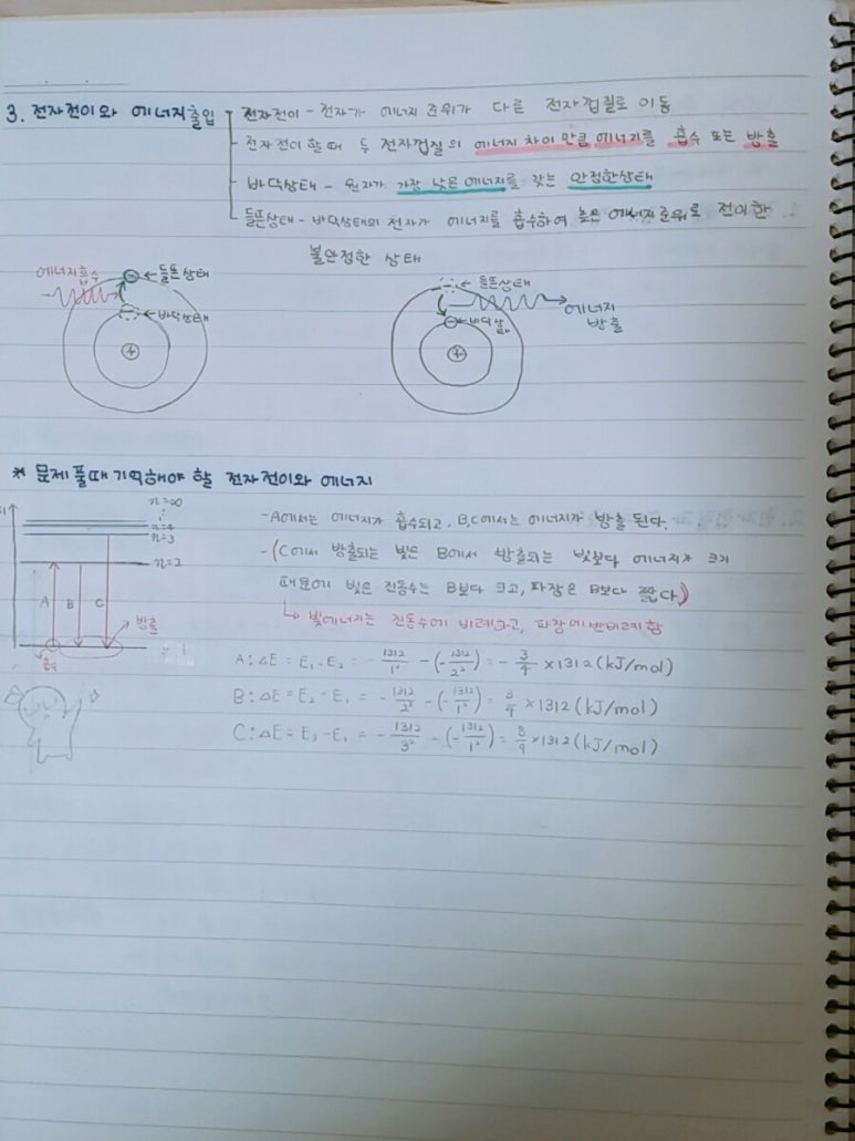 원자금성 이미지