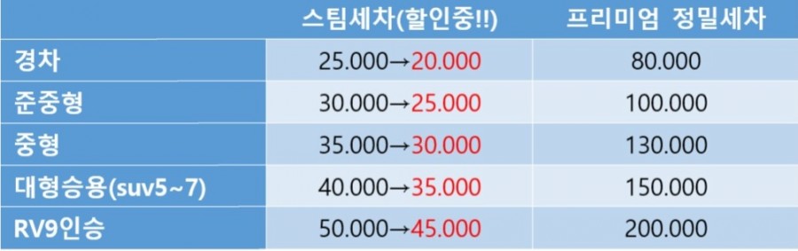 민디테일링 이미지