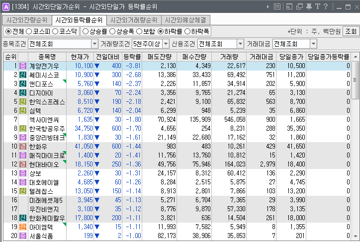 삼우플러스주 이미지