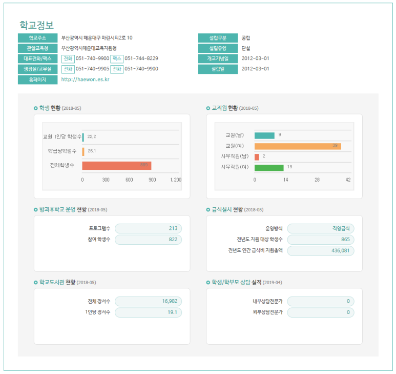 해원초등학교 이미지
