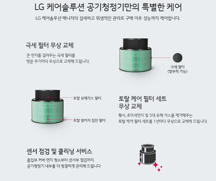 케어솔루션360 이미지