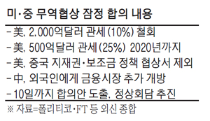 수정무역 이미지
