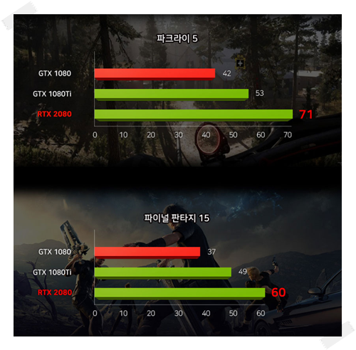 올벤피시방 이미지