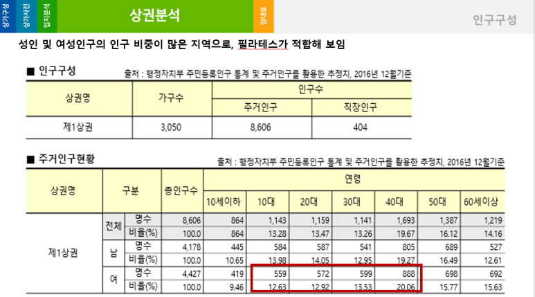 아트까페 이미지