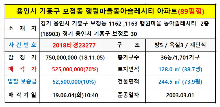 연원푸른의원 이미지