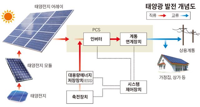 태양기획 이미지