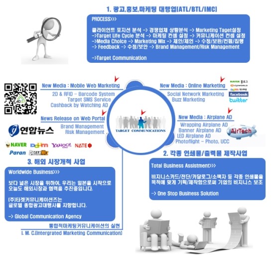 대우종합광고 이미지