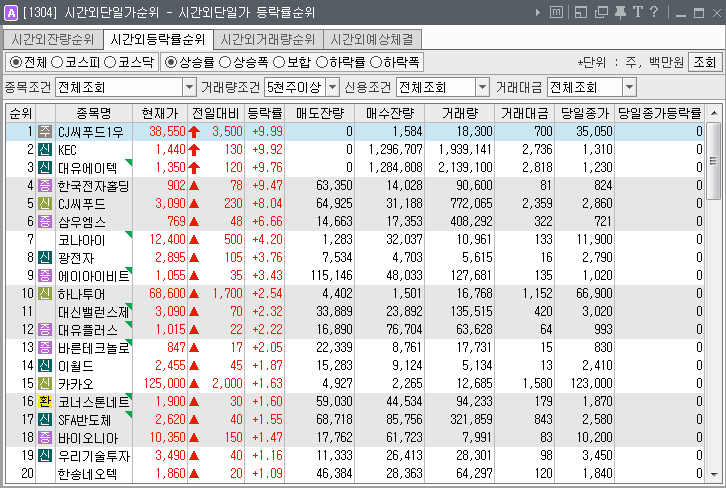 삼우플러스주 이미지